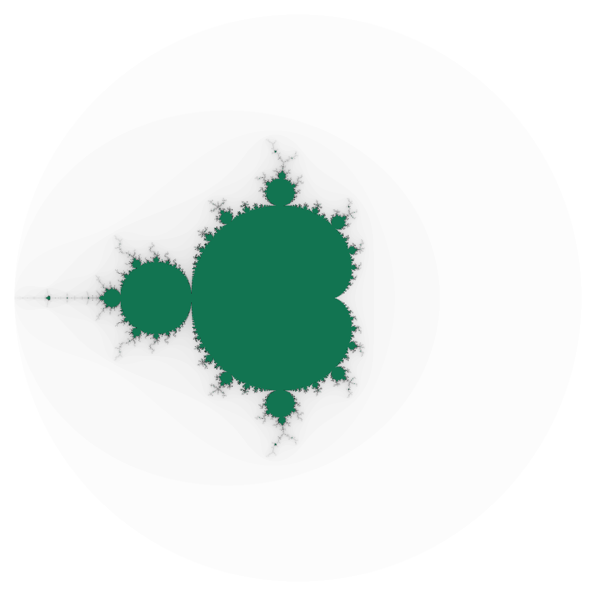 Final Mandelbrot Set